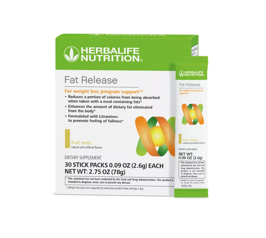 Dietary Fat Disrupter